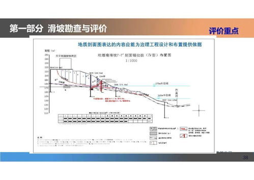 地质灾害防治工程勘察设计要义与案例分析